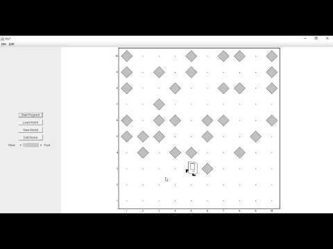 Karel The Robot with Java