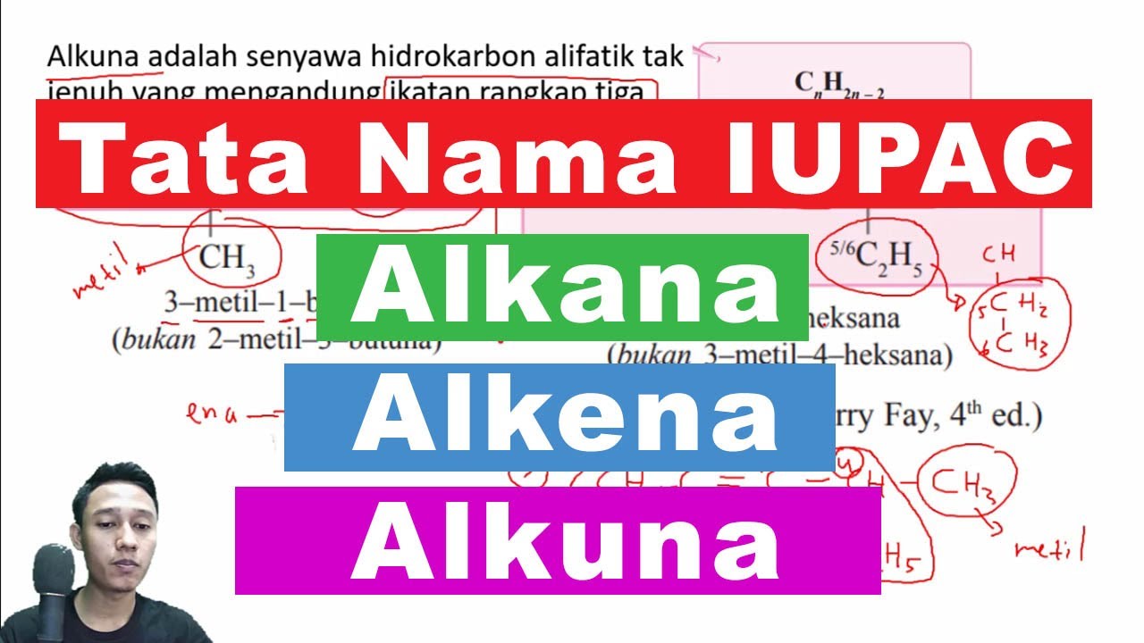 Tata Nama Alkana Alkena Dan Alkuna Pada Hidrokarbon Youtube