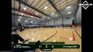 13 Orange 2026 vs. Cincy Classics Gray (2026.04.25)