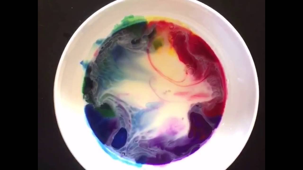 Magic Milk Science Experiment YouTube
