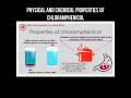 Physical and chemical properties of chloramphenicol #chemistry #chloramphenicol