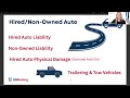 USRowing Insurance Program Webinar 2025