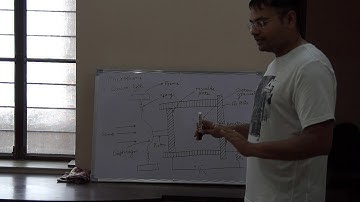 Carbon Type Microphone (EL 208) By Gaurav Choudhary, GPC DAUSA