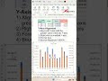 Budget vs Actual Template in Excel - PART 1 - Excel Tips and Tricks