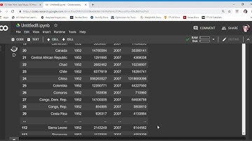 Pandas & Matplotlib: Population Growth Project