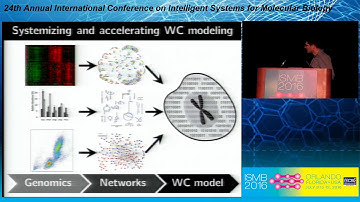 Whole-cell models: combining genomics and dynamical... - Jonathan Karr - COSI Session - ISMB 2016