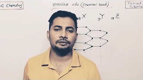 Achieve knowledge be good to others💔Fahad Sir  ||Motivational speech 💓||