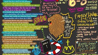 BIBLE STUDY & GOOD NOTES