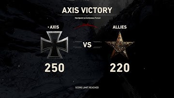 First for Red RC #R3D #R3DRC 5on screen