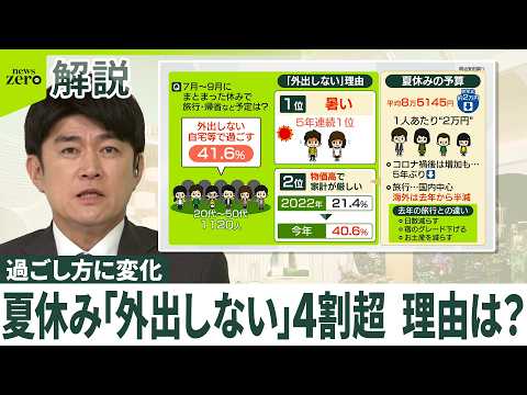 【今年の夏休み】｢外出しない｣4割超  理由は5年連続｢暑さ｣と深刻化する｢物価高｣