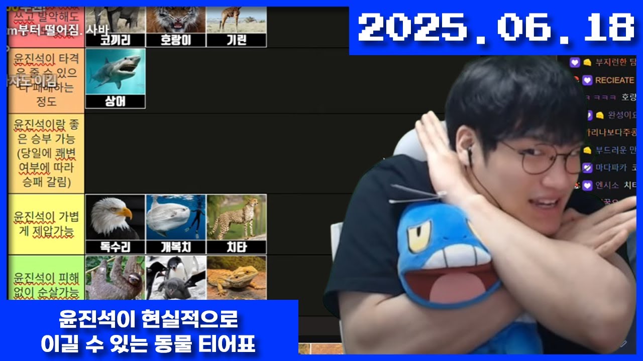2025-06-18 현실적으로 이길 수 있는 야생동물 티어표
