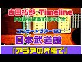 吉田拓郎 Timeline 1980 日本武道館『アジアの片隅で』
