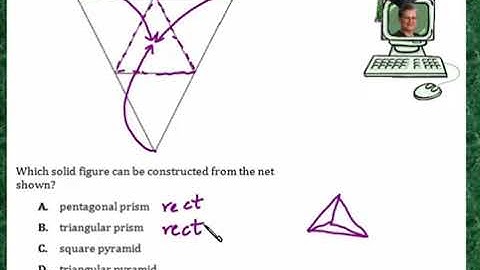 Praxis Application GEOM133  Nets of a solid figure