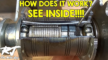 Coaster Brake Hub - What