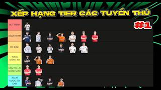 PLAYER RANKINGS FOR FC PRO CHAMPIONS CUP 2026 #1 screenshot 1