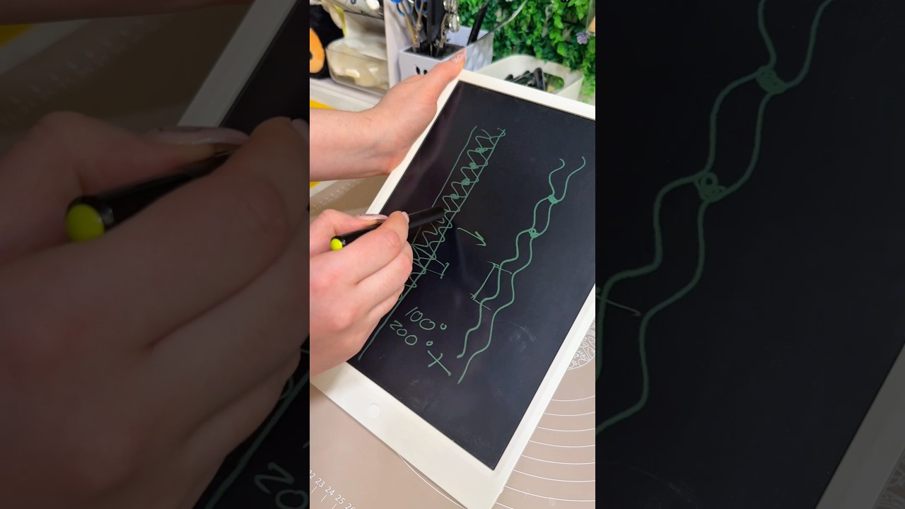 ФИЗИКА гофрирования косплей парика ЧАСТЬ 2 #косплей #cosplay