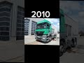 Evolution of Mercedes-benz Axor ( 1990~2023 ) #shorts