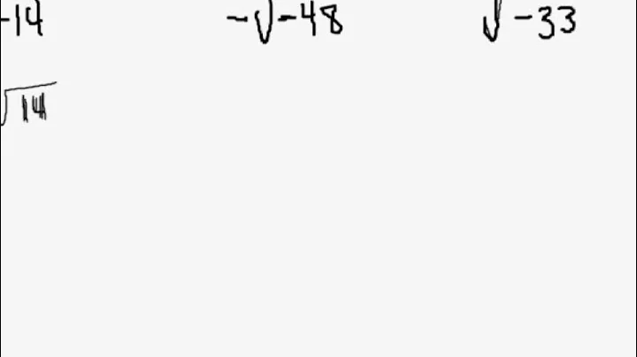 using i to rewrite square roots of negative numbers.wmv