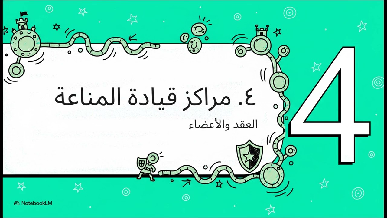 شرح درس (