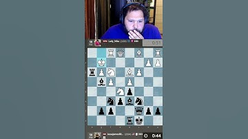 Unexpected Checkmate 😮👑 #bulletchess #chessmaster