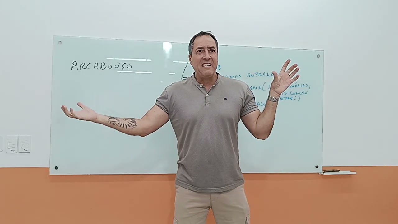 A1 - Direito Constitucional com o Prof. Fábio Mattoso (11/01/26)