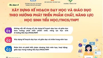 Mô đun 4: Công nghệ thông tin Tiểu học - đáp án 20 câu trắc nghiệm cuối khoá đạt 100/100😍