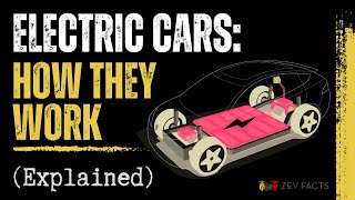 Electric Cars 101: A BEGINNER'S Guide To HOW EVs Work.