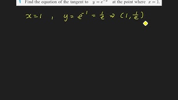 MS Exercise 5E: Tangent of Exponential Function