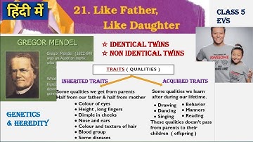 LIKE FATHER LIKE DAUGHTER - हिंदी | Class 5 EVS Chapter - 21| CBSE Class 5 EVS NCERT | Solved Text
