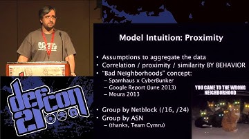 DEF CON 21- Defending Networks