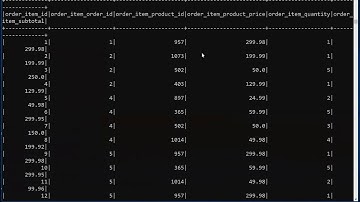 Spark SQL - Windowing Functions - Overview