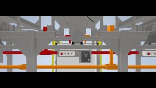 Semi Automated Batching System Model