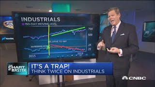 Cornerstone Macro's Carter Worth charts the market's biggest trap trade