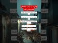 إشارات جسدية بسيطة لكنها تفضح ما في القلب علم النفس إشارات جسدية بسيطة لكنها تفضح ما في القلب علم النفس