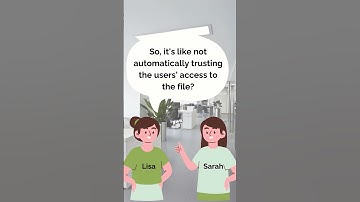 What is Zero-Trust on the File-Level #shorts #zerotrust #filesecurity