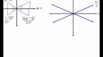 Reference Angles   Quadrant Cousins with radians