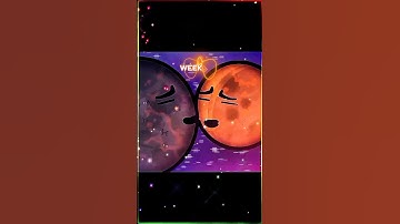 Evolution of Earth and Theia... Start to End #shorts #solarballs #theia