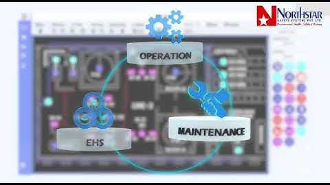 EHS Virtual Solutions   Northstar Safety Systemz