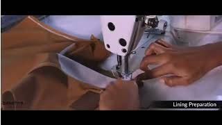 How are Coach Bags produced ?