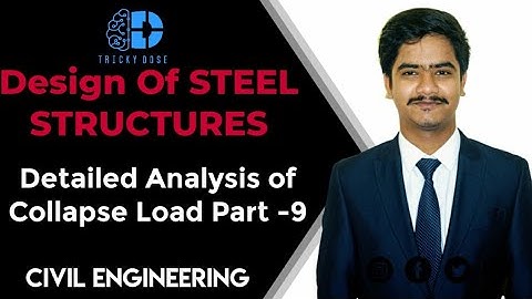 Analysis of Collapse Load || Propped Cantilever Subjected to point load at any location | CH01EP38