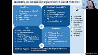 Board of Education Academic Achievement Committee Meeting February 10, 2025