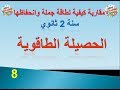 المقاربة الكيفية لطاقة جملة وانحفاظها: الحصيلة الطاقوية سنة 2 ثانوي