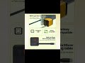 80W Super Fast Charge Type C USB Phone Charger With Telescopic USB C Cable For Iphone 16 15 Samsung