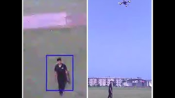 Quadcopter visual human  tracking  by Mechatronics & Robotics Lab,ME,IIT Guwahati