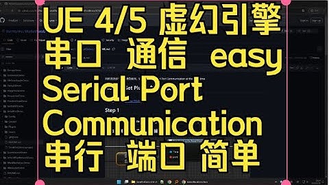 UE4/5 serial port communication plugin
