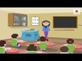 Reading And Writing 4 Digit Numbers | Maths Concept For Grade 3 | Periwinkle