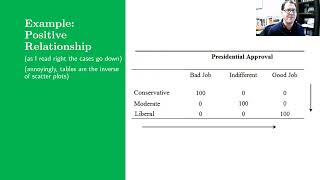 Celebrity Patterns and Tables Profile