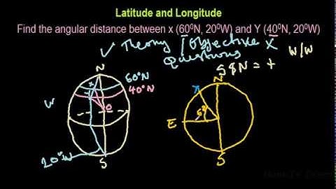 04 LONGITUDE AND LATITUDE - More Examples - Angular distance