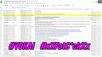 Brian Knight Finds Ramee And Mary Mushkin