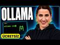 Ollama Nasıl Kurulur ve Kullanılır? Yerel Yapay Zeka (2026)
